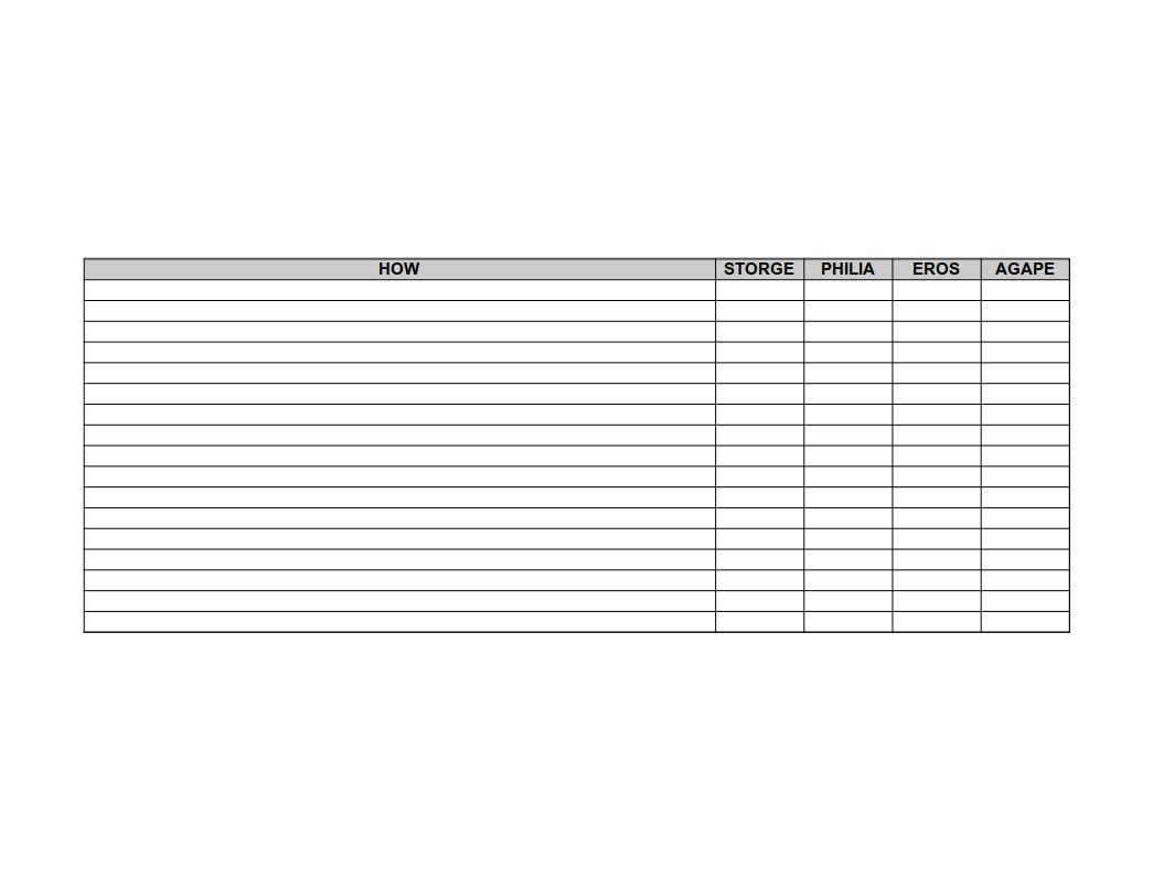 Love Action Items List